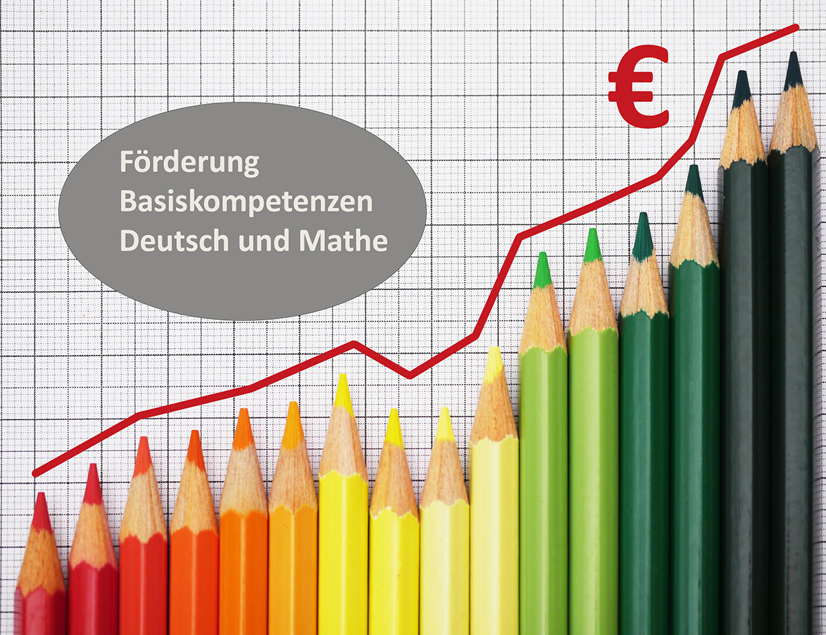 Rund 21 Billionen Euro zusätzliche Wirtschaftsleistung könnten in Deutschland entstehen, wenn es gelingt, die Basiskompetenzen in Deutsch und Mathematik nachhaltig zu stärken.